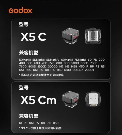 Den Flash dung cho may anh CANON EOS R50 / R50V / V1 / R1 / R3 / R7 / R8 / R10