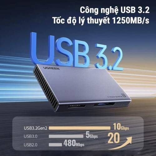 Đầu đọc thẻ nhớ UGREEN CF Express CFExpress Type-A Type-B SD TF card USB 3.2 High Speed 10Gbps Card Reader