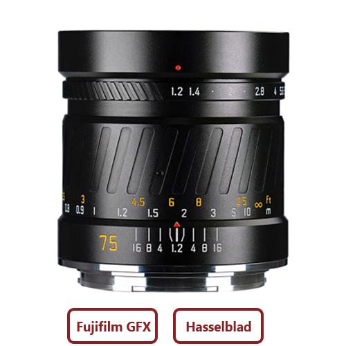 SG Image 75mm F1.2