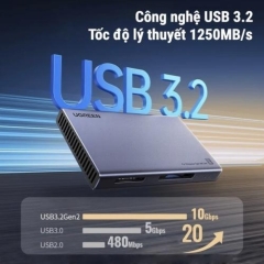 Đầu đọc thẻ nhớ UGREEN 15583 CF Express CFExpress Type-A Type-B SD TF card USB 3.2 High Speed 10Gbps Card Reader