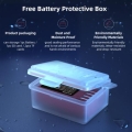 Bộ Pin Sạc KingMa DMW-BLK22 2400mAh -Dùng Cho Panasonic DC-S5 G9 GH5 GH5S GH6 GH7 L10 3