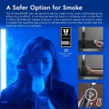Máy tạo khói Smoke Genie Kit 5