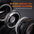 Mount FD-EOS 3