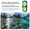 Set Filter K&F CPL Black Diffusion 1/4 ND2-32 for Insta360 Luna Ultra KF0103.9901.0040 4